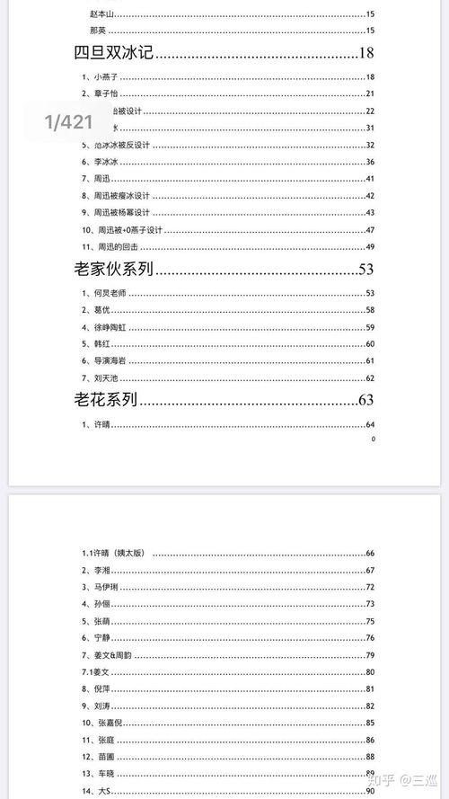 娱乐圈吃瓜的梗是什么意思,揭秘明星幕后故事与娱乐八卦的狂欢盛宴
